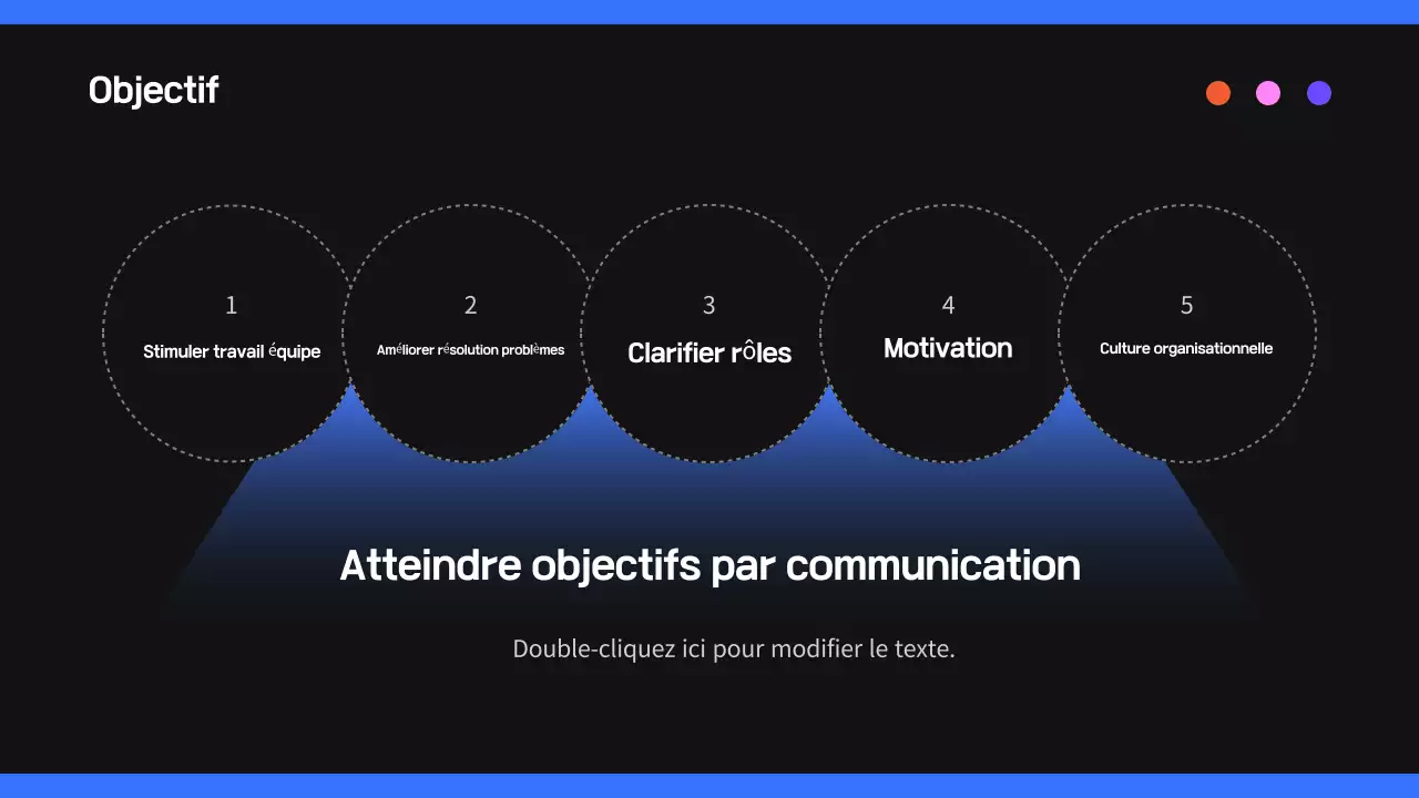 Guide de l'atelier moderne noir