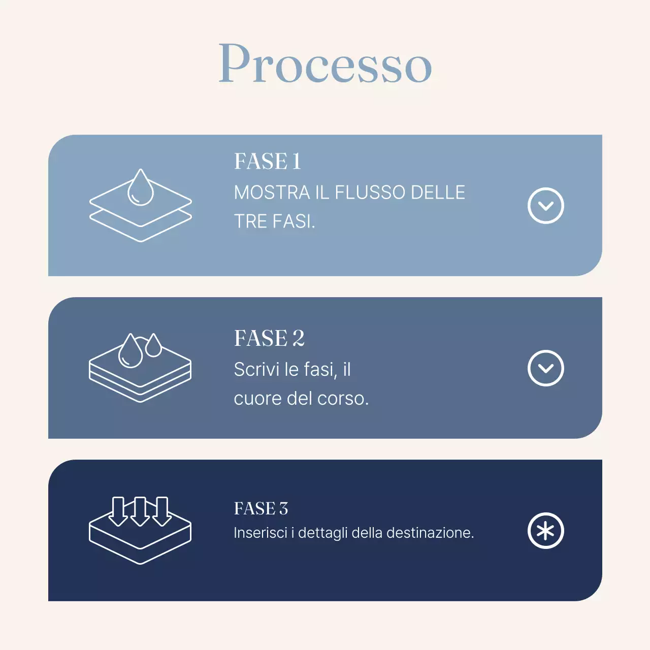 Guida al design minimalista azzurro