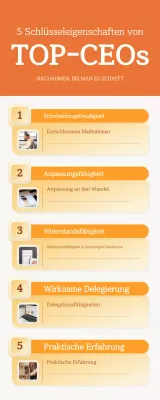 orange modern key traits of leadership guide