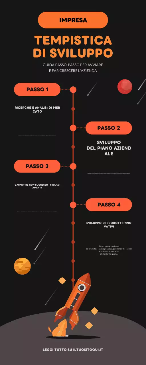 piano di sviluppo aziendale moderno arancione