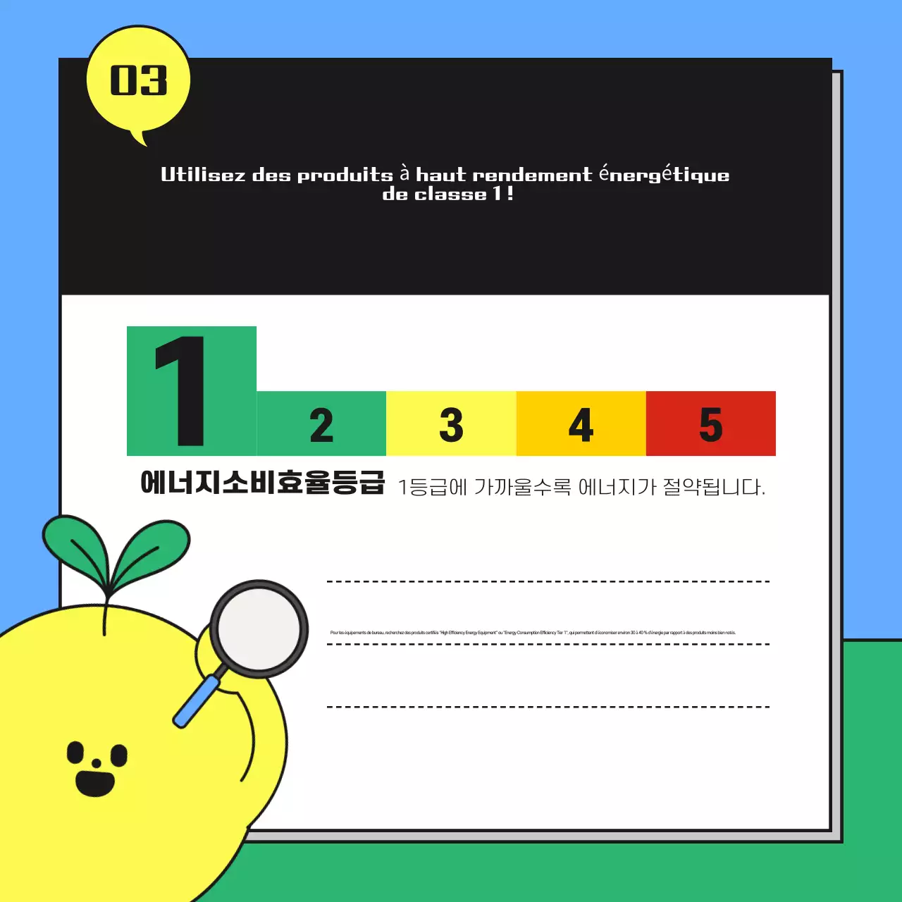 Une jolie campagne d'économie d'énergie en bleu clair et vert