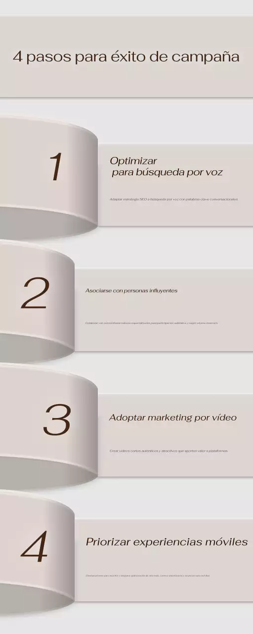 beige elegant marketing guía de crecimiento