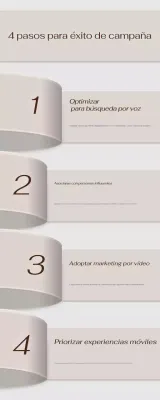 beige elegant marketing guía de crecimiento