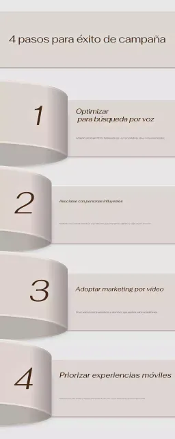 beige elegant marketing guía de crecimiento