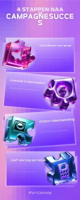 creatieve paarse marketingstrategie