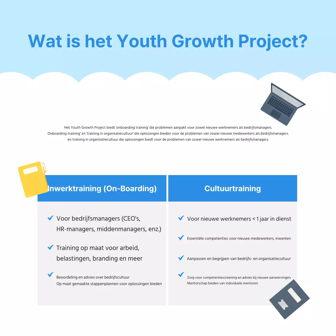 Rekrutering van jonge mannen in lichtblauw