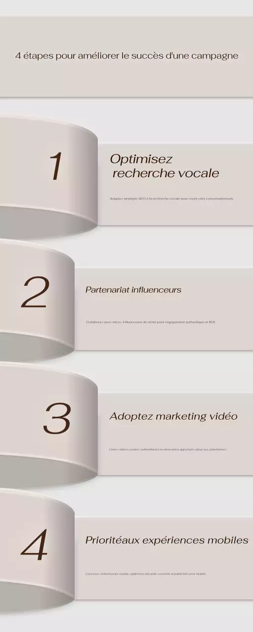 beige elegant marketing growing guide