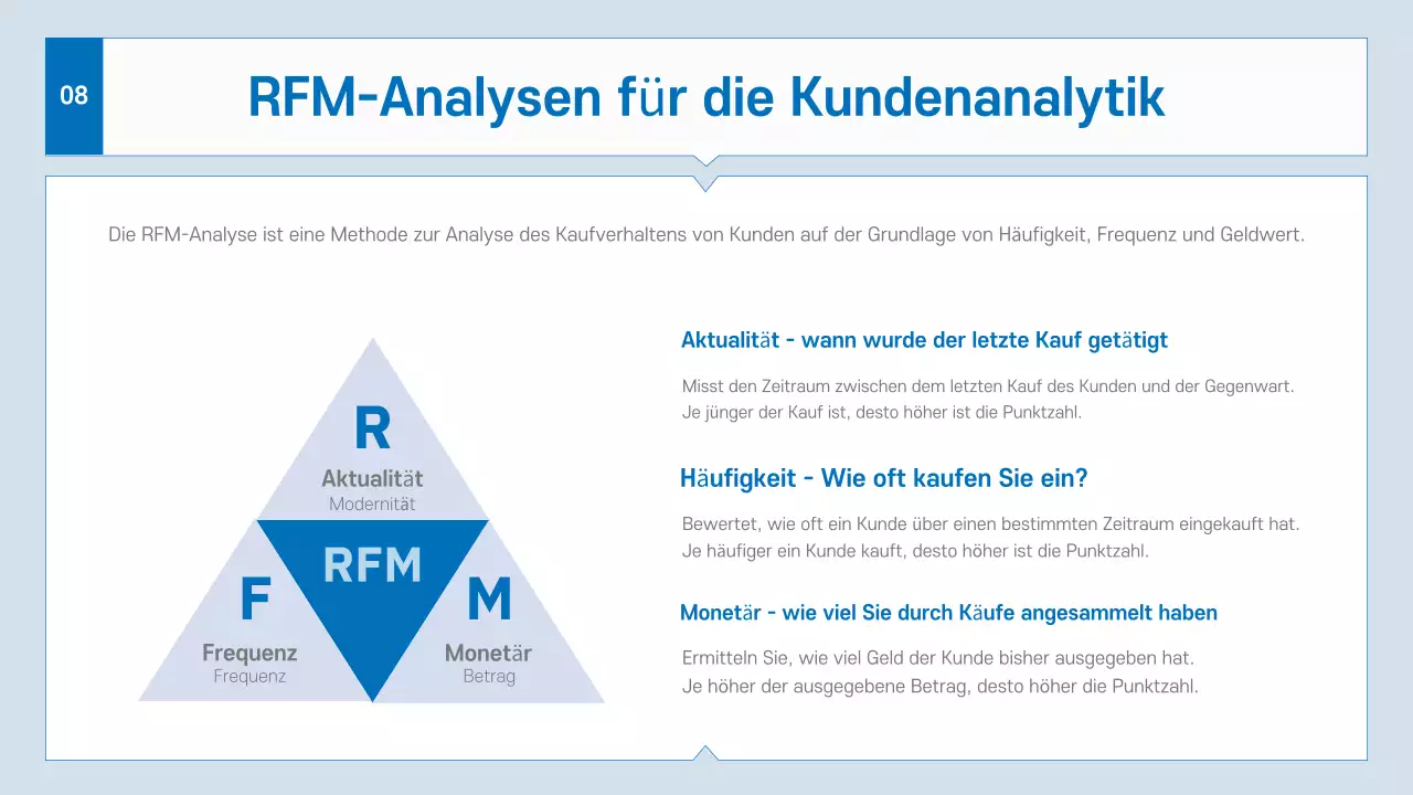 Blue Modern Business-Prospekt