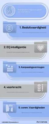 blue modern sleutel eigenschappen van leiderschap gids