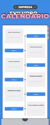 guida blu alle imprese moderne