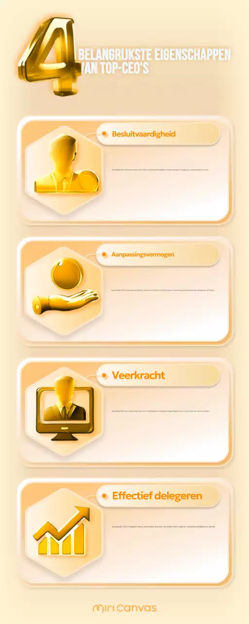 gids voor gouden luxe leiderschap