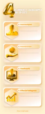 gids voor gouden luxe leiderschap