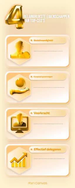 gids voor gouden luxe leiderschap