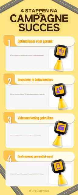 gele creatieve marketingstap