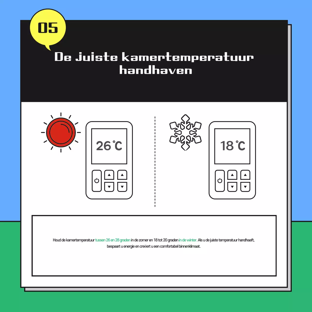 Een leuke energiebesparende campagne in lichtblauw en groen