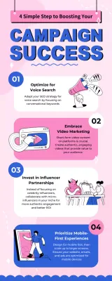 Pink Modern Marketing Guide Infographic