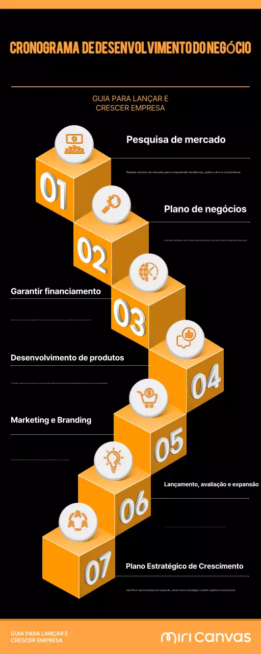 orange modern business guide