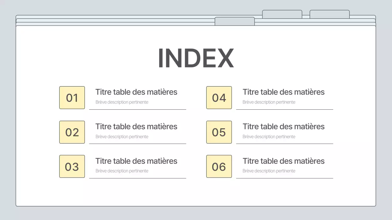 Un plan d'affaires simple et clair