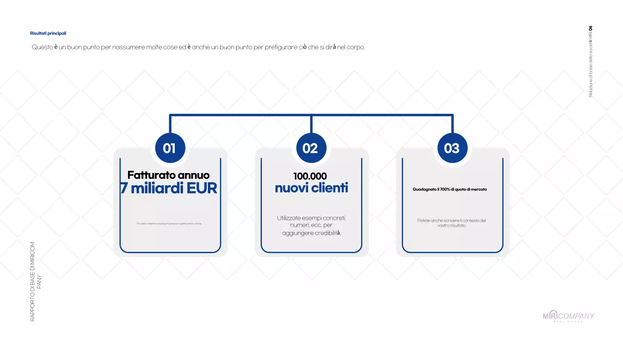 Rapporto di default bianco