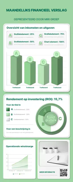 groen modern financieel verslag