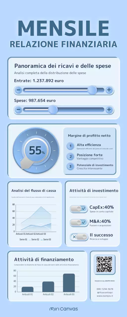 rapporto finanza pulita blu