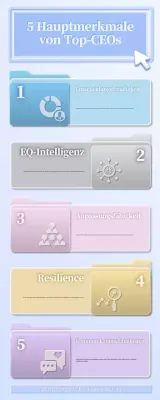 blue modern leadership guide