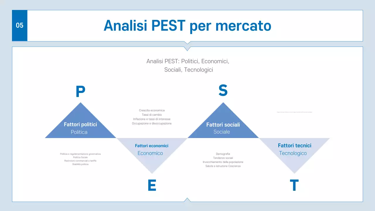 Prospetto aziendale moderno blu