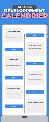 guide bleu des affaires modernes