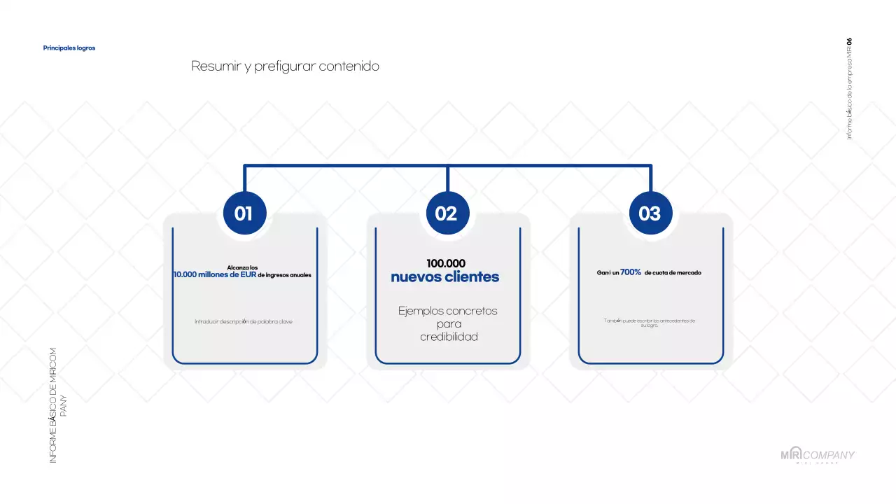 Informe blanco por defecto