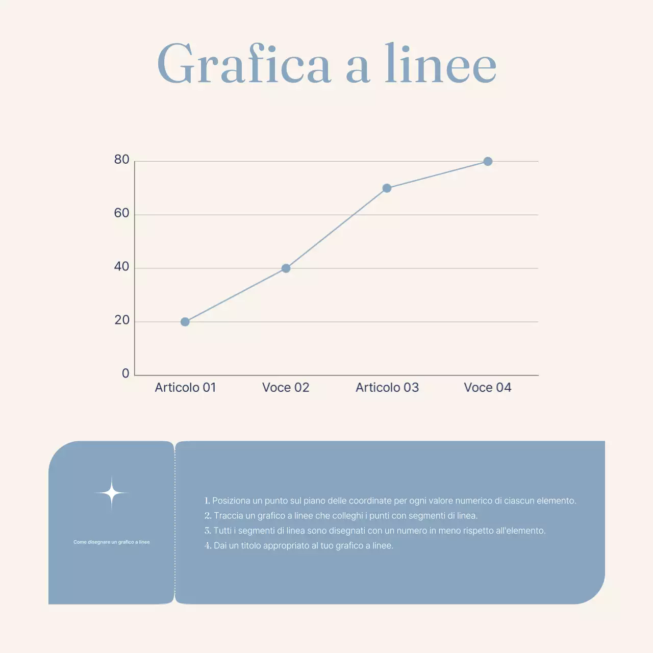 Guida al design minimalista azzurro