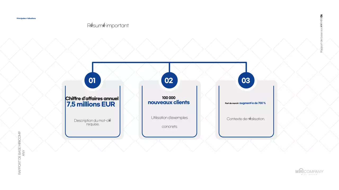 Rapport sur la défaillance du blanc