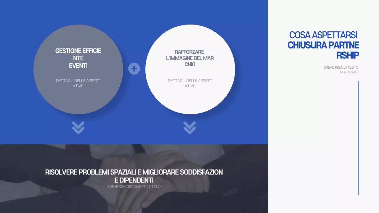 Proposta di partenariato per il Farang Modern Resort