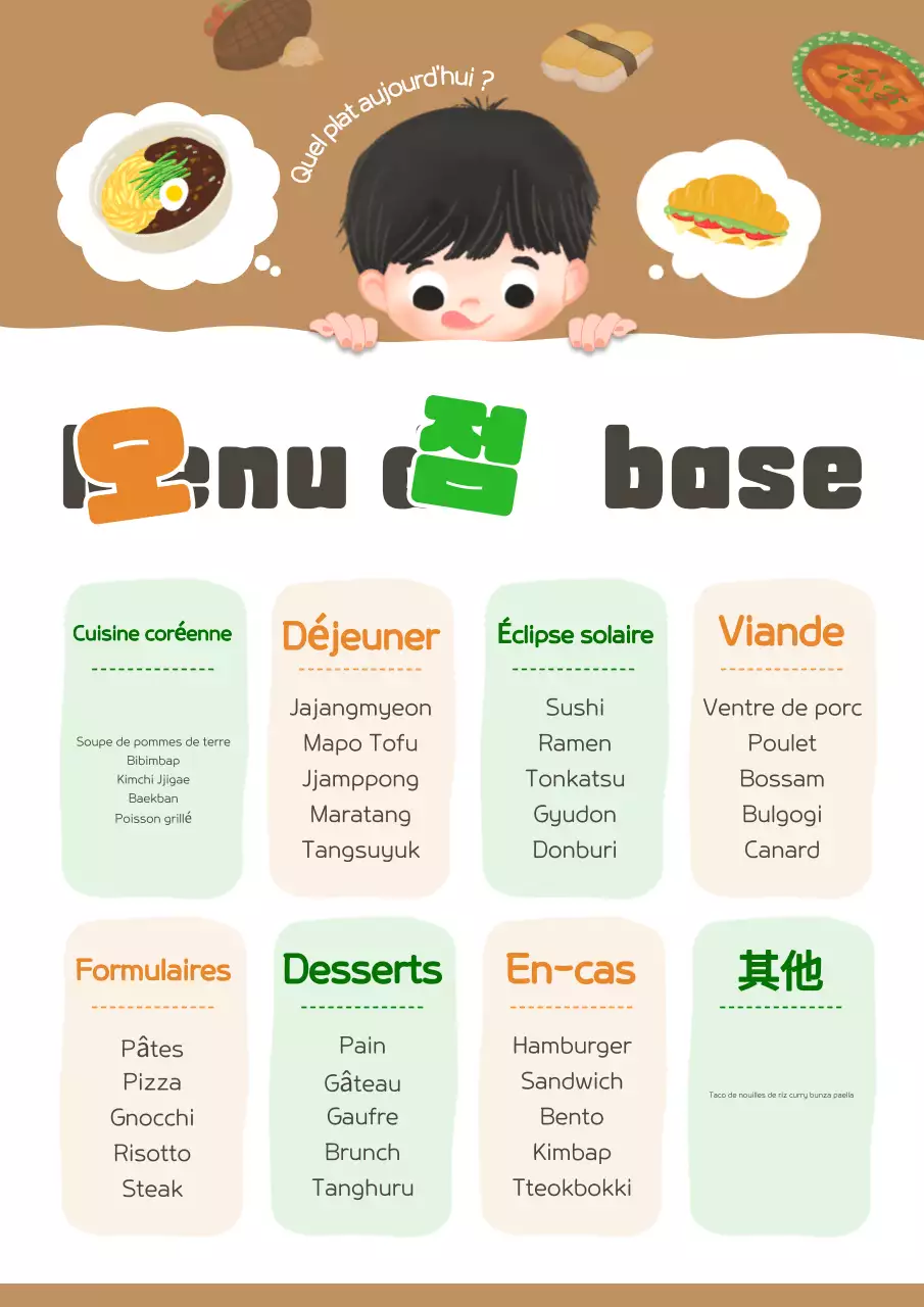 Guide de la carte de menu orange