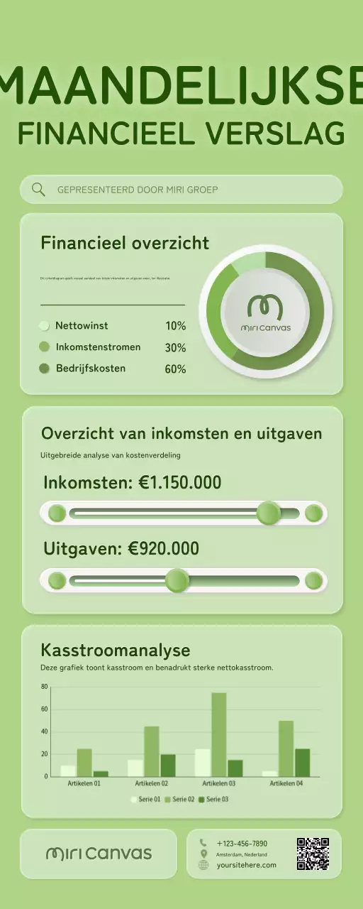 groen modern financieel verslag
