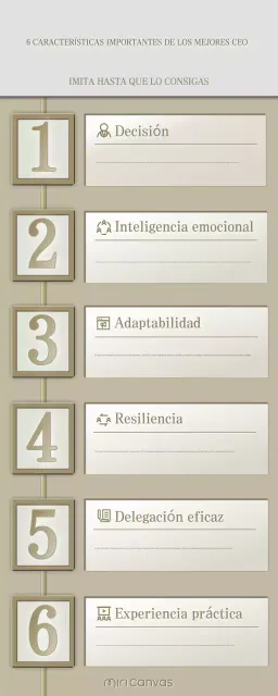 guía de liderazgo moderno beige