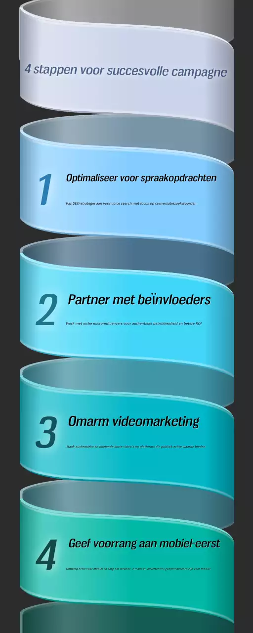 teal moderne marketing campagne gids