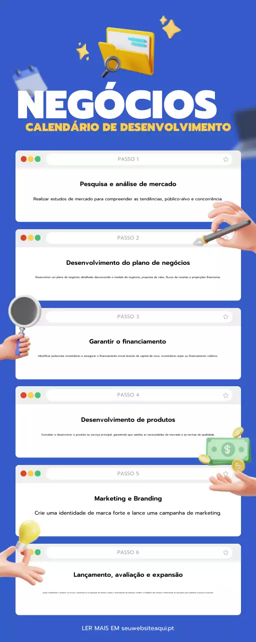 guia de negócios moderno azul