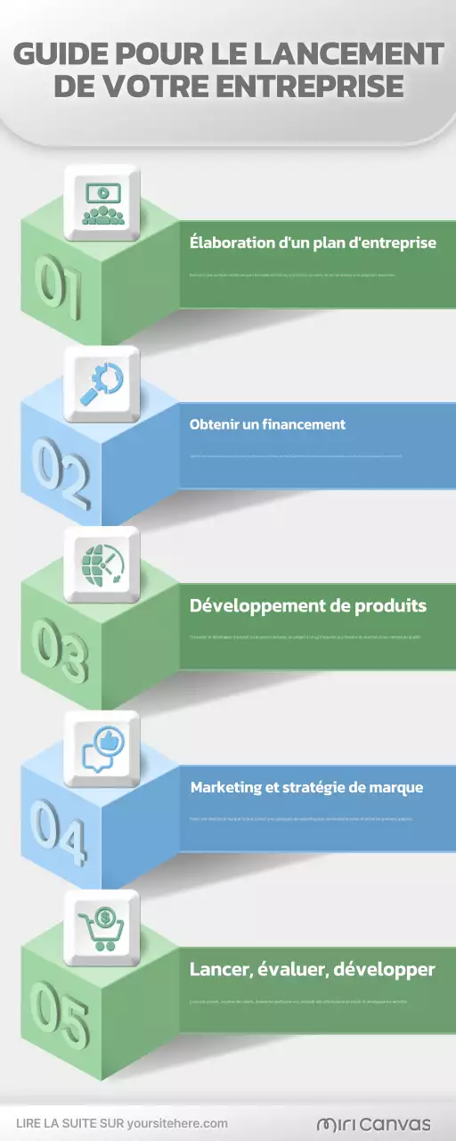 guide de l'entreprise verte moderne