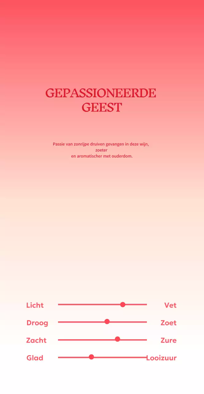 Beschrijving Rode Moderne Wijn