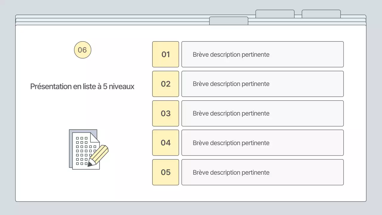 Un plan d'affaires simple et clair