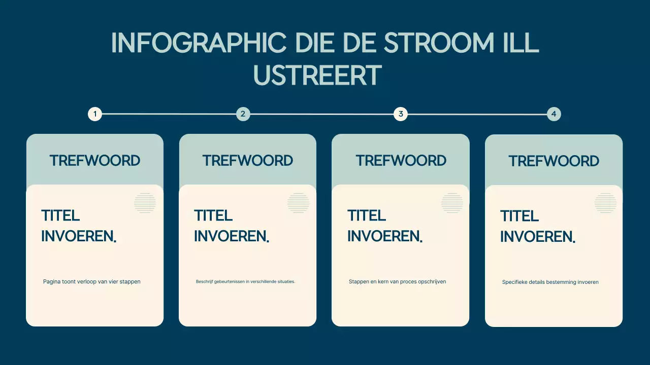 Inleiding tot eenvoudige presentaties met Mint