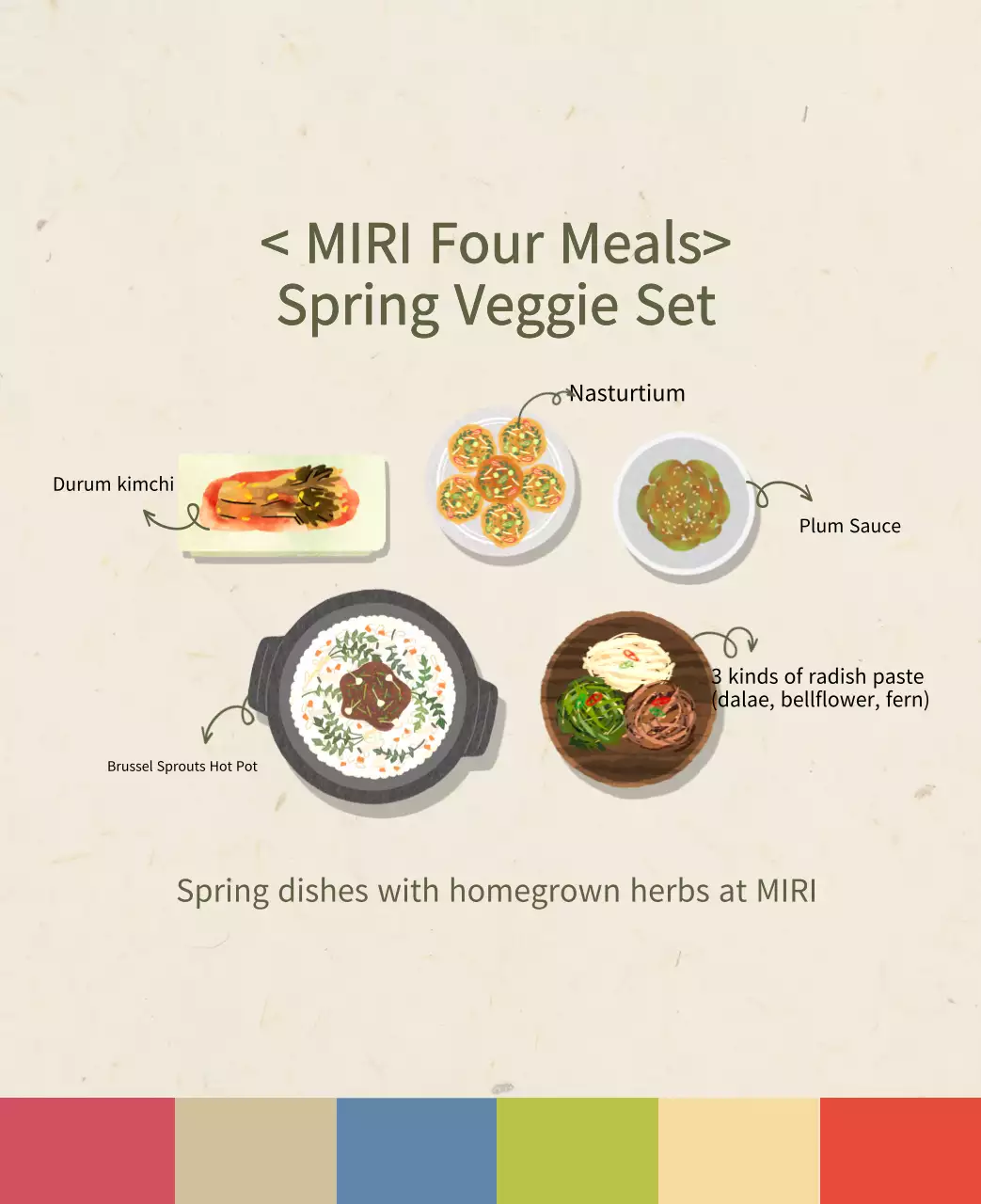 Kalender Makanan Tradisional Krem