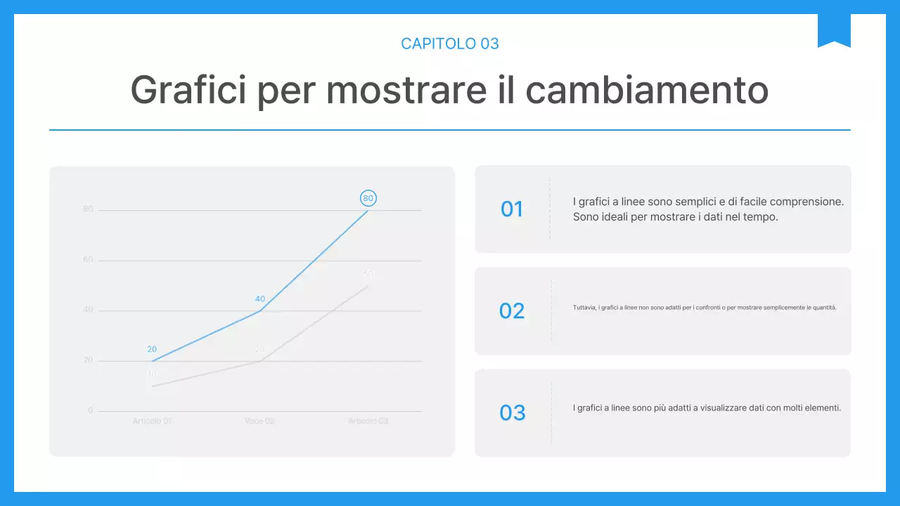 Semplice relazione aziendale in blu e bianco