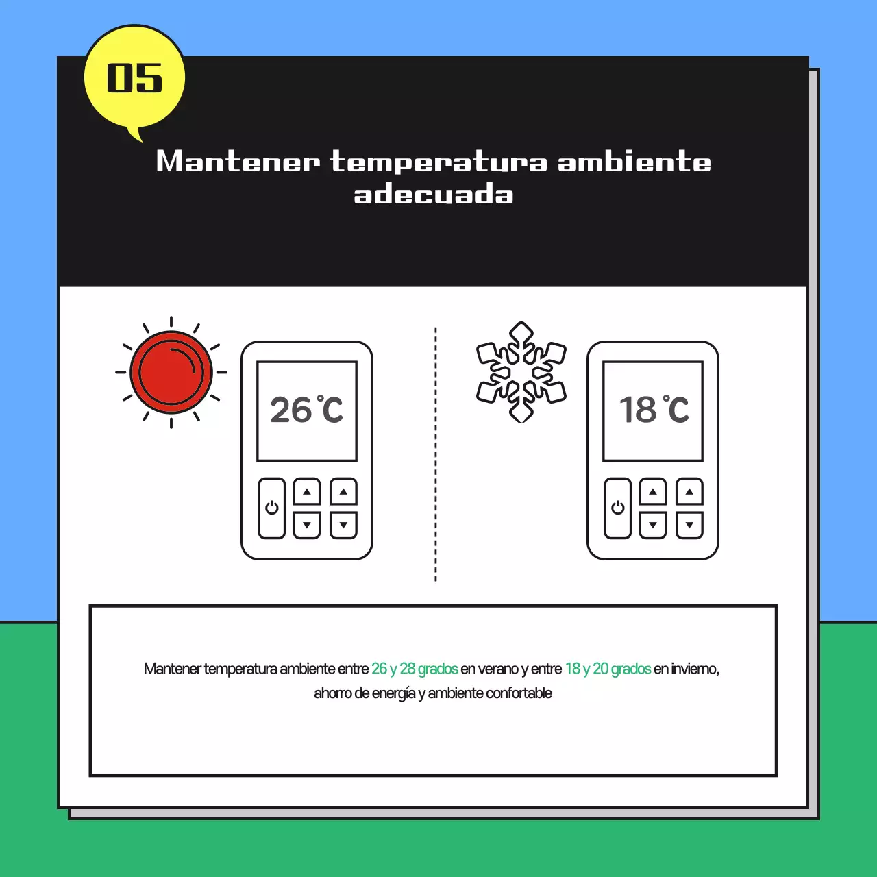 Una bonita campaña de ahorro energético en azul claro y verde