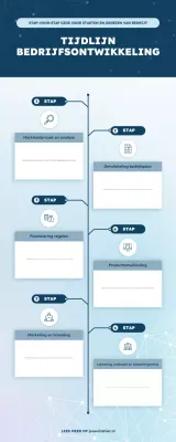 blauwe moderne zakengids