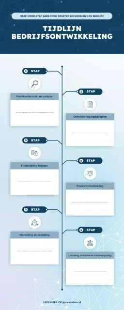 blauwe moderne zakengids