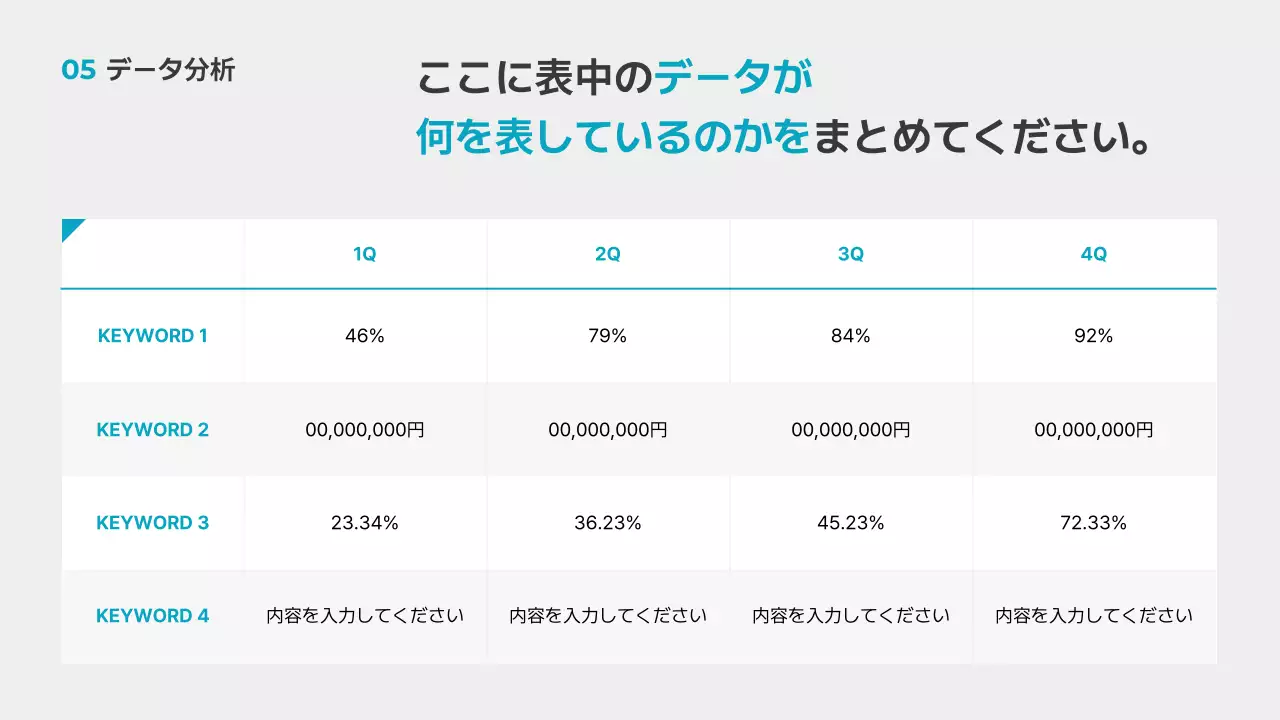 青 シンプル ビジネス プレゼンテーション