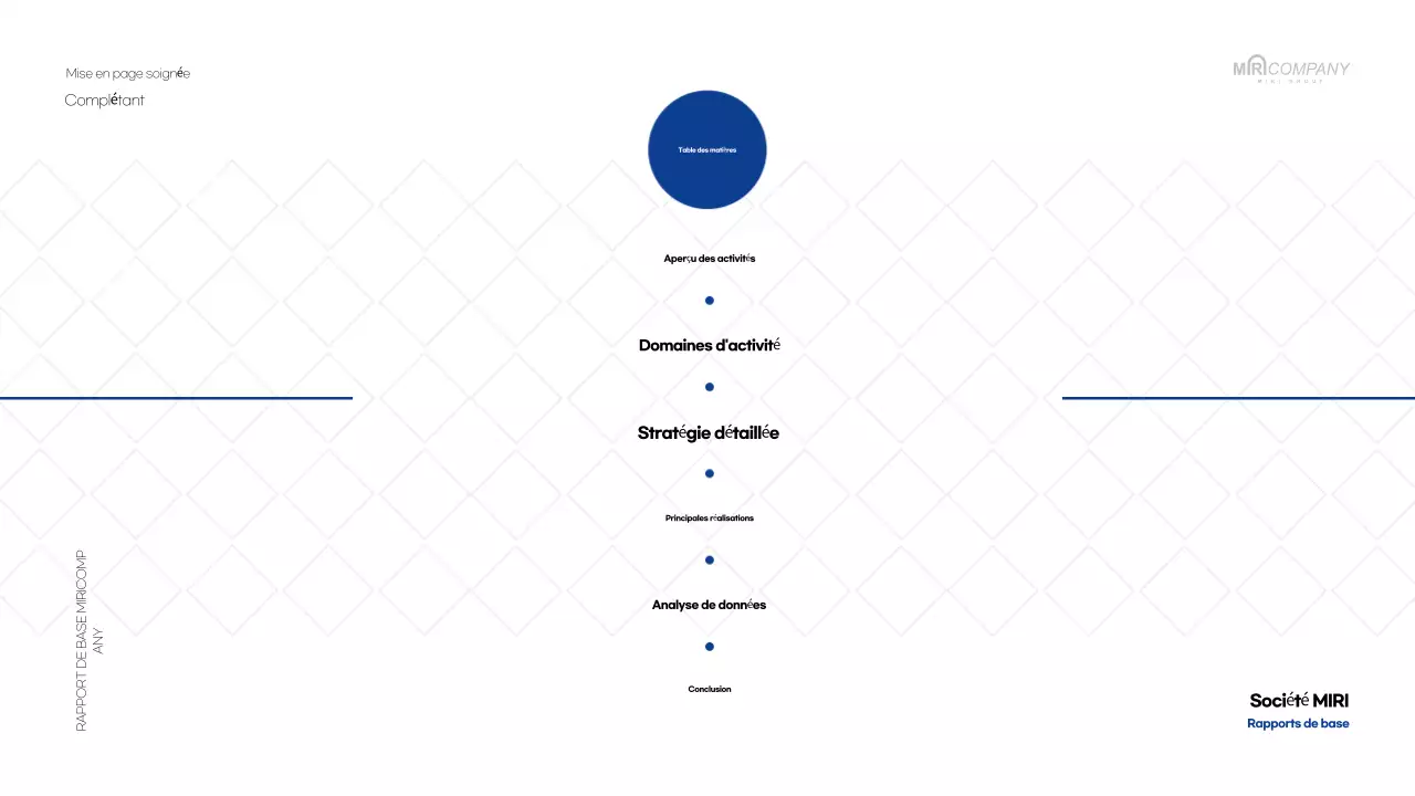 Rapport sur la défaillance du blanc