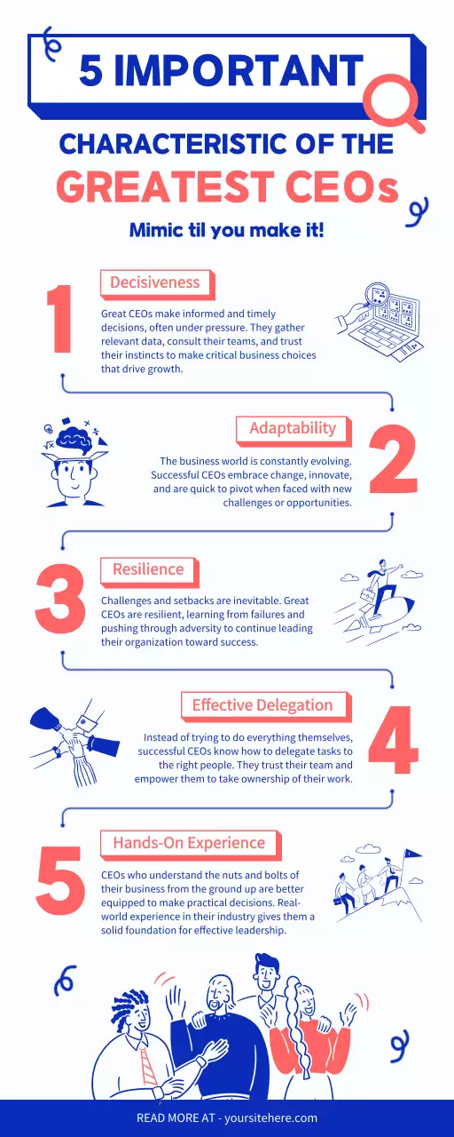 Blue Modern Ceo Guide Infographic