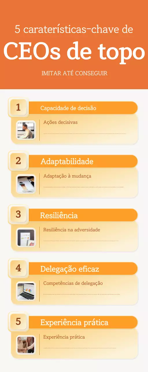 guia de traços-chave de liderança da orange modern